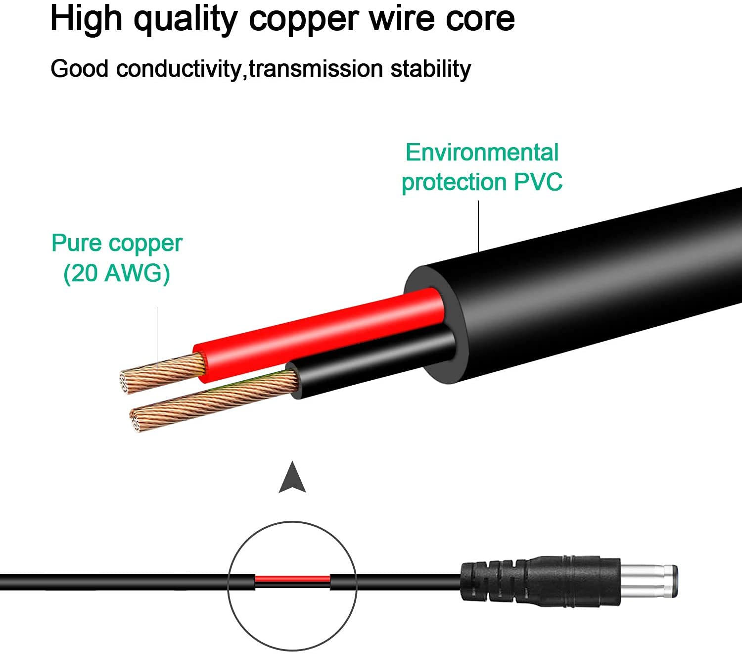 BestCH USB Charge Plug Jack Barrel Connector Cable Charger for Home or Travel via Power Ports/car/Wall/Battery Bank Accessories Designed for The Cradlepoint CTR500 Mobile Broadband Router