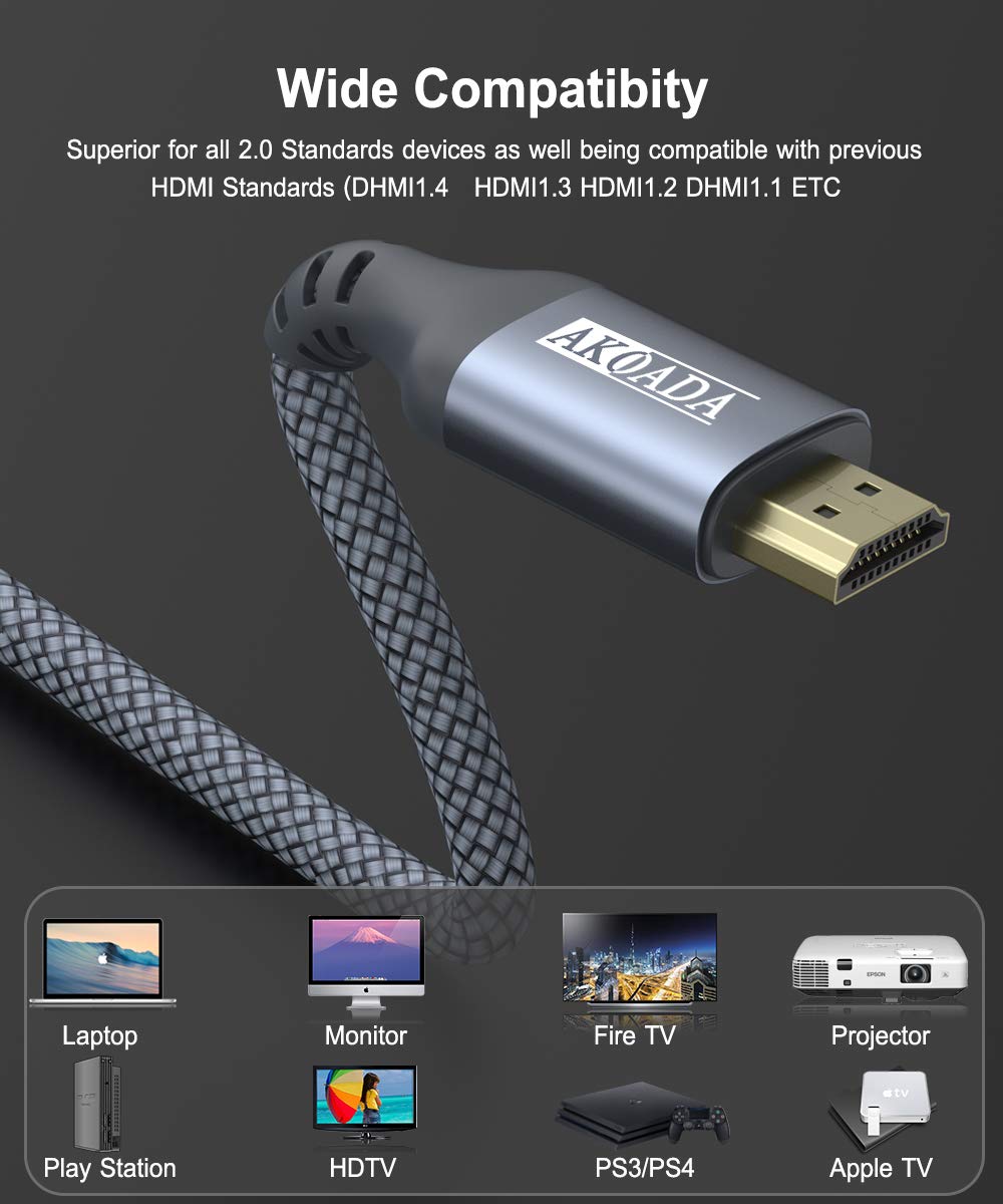 AkoaDa 4K HDMI Cable 15FT, 18Gbps High Speed HDMI 2.0 Braided Cable, 4K-60Hz HDR, Ultra HD, 2K, 1080P, ARC Compatible with TV, PC, PS5/4/3, Projector, Monitor ect.