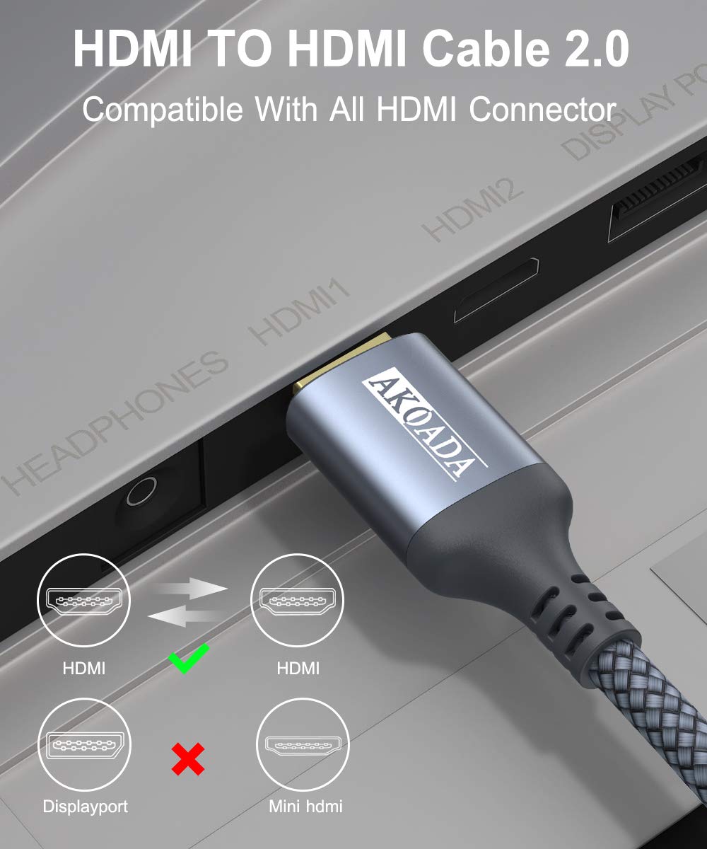 AkoaDa 4K HDMI Cable 15FT, 18Gbps High Speed HDMI 2.0 Braided Cable, 4K-60Hz HDR, Ultra HD, 2K, 1080P, ARC Compatible with TV, PC, PS5/4/3, Projector, Monitor ect.