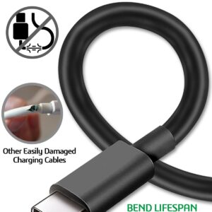 15W USB-C Fast Charger with 10Ft Extra Long 5A USB-C Cable for Kindle Fire Tablets (Designed for use with USB-C Version Fire Tablets and Kindl E-Readers)