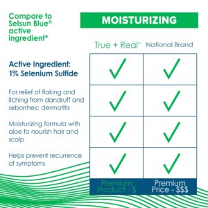 True+Real Moisturizing Dandruff Shampoo with Aloe and Selenium Sulfide 1%, 11fl oz