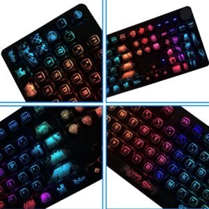 Japanese Anime Demon Slayer Translucent Keycaps 108 PBT Dye Sublimation OEM Profile for Cherry Mx Gateron Kailh Switch Mechanical Keyboard (Only keycaps)