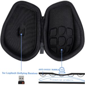 co2CREA Hard Case Replacement for Logitech MX Master 3 Master 3S Advanced Wireless Mouse (Graphite Black Case)