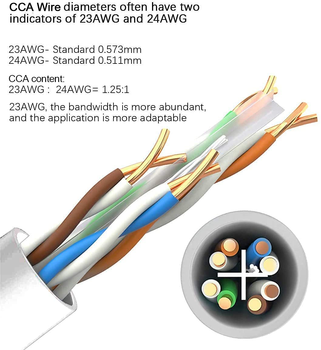 Cat 6 Outdoor Ethernet Cable 328ft, Cat 6 UTP-Unshielded Twisted Pairs Cable 23AWG, Heavy Duty High Speed, Waterproof, Direct Burial, In-Ground, UV Resistant, Cat6 Internet Network Cable, Cat 6 300+ft