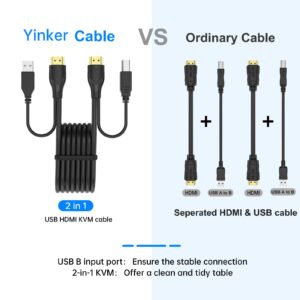 4K HDMI KVM Switch 2 Port, 4K@60Hz USB KVM Switch for 2 Computers 1 Monitor, w/2 KVM Cables & Wired Selector & 4 USB 2.0 Hubs