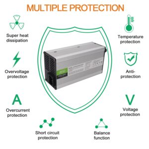 67.2V 10A Li-ion Battery Smart Charger Fully with Cooling Fan Used for 16S 60V Li-ion Battery 60V Charger