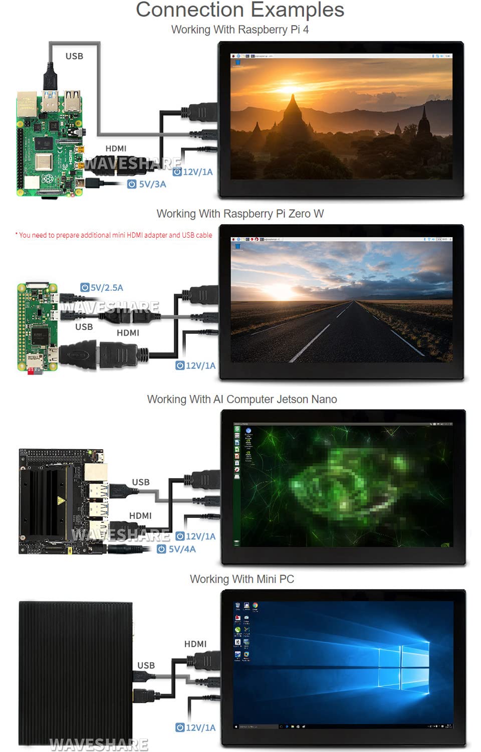 waveshare 13.3inch Capacitive Touch Screen LCD V2 with Case Compatible with Raspberry Pi 4B/3B+/3A+/2B/B+/A+/Zero/Zero W/WH/Zero 2W CM3+/4 1920×1080 Resolution HDMI IPS Supports Jetson Nano/Windows