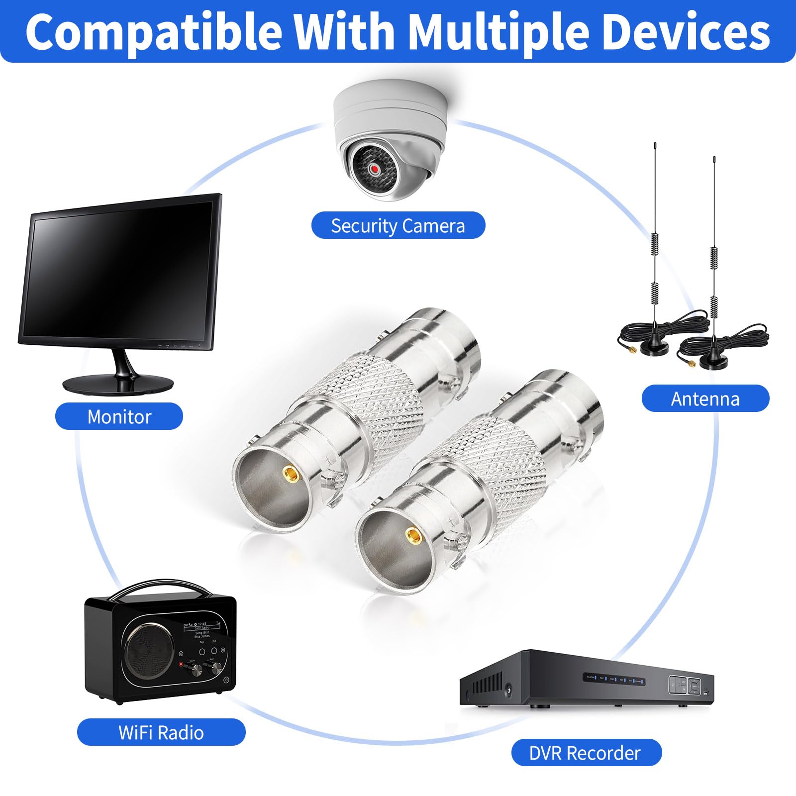 Superbat BNC Adapter 75 Ohm SDI Connector BNC Female to Female Barrel Connector for HD-SDI/3G-SDI/4K/8K SDI Video Camera Cable (2Pcs)