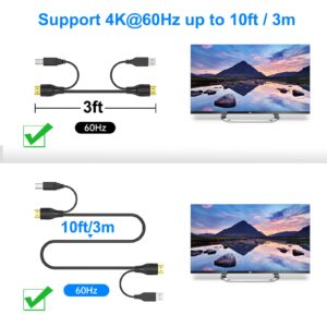 4K HDMI KVM Switch 2 Port, 4K@60Hz USB KVM Switch for 2 Computers 1 Monitor, w/2 KVM Cables & Wired Selector & 4 USB 2.0 Hubs