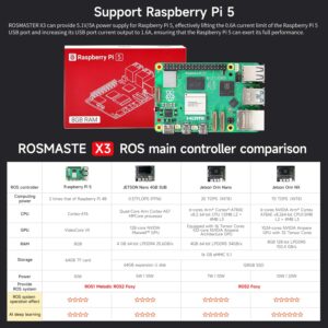 Yahboom ROS2 Robotic Kit Voice Interactive Control ORBSLAM2+Octomap Mapping for Jetson Nano Orin Nano Orin NX Raspberry Pi 5 AI Robot for Adults Engineering Student