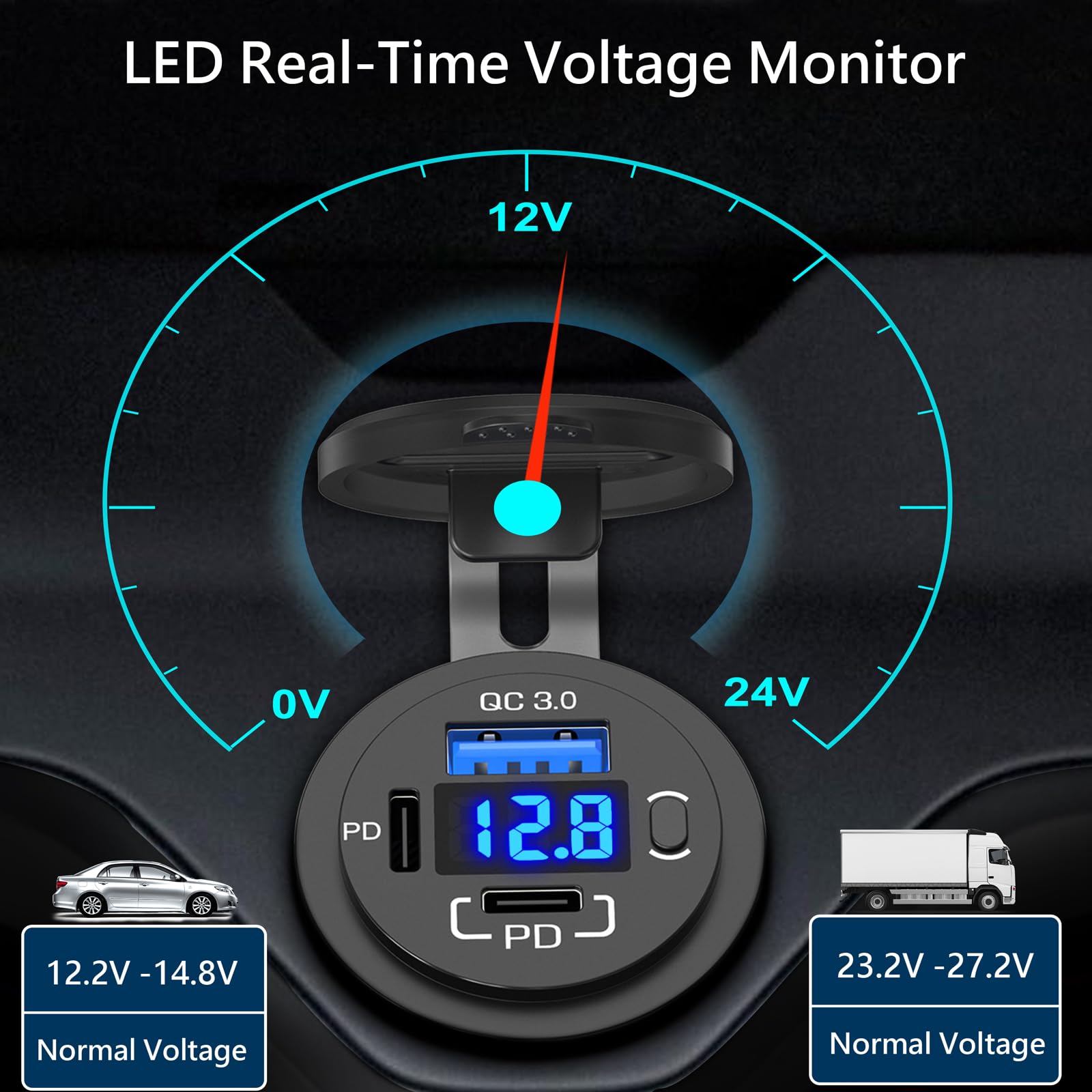 12V USB Outlet Qidoe USB C Car Charger Socket Dual PD 30W and 18W QC3.0 Port USB Car Socket with Voltmeter Button Switch Lengthened Waterproof USB Power Outlet for Car Boat Marine RV Vehicle