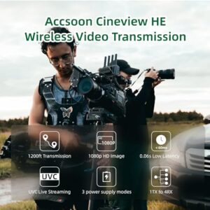 Accsoon CineView HE Multispectrum Wireless Video (Transmitter Only)