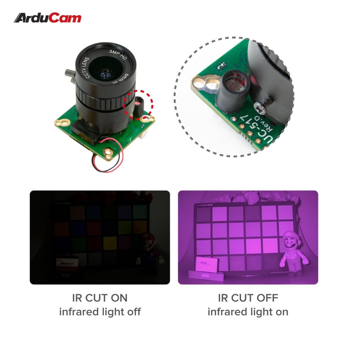 Arducam for Raspberry Pi HQ Camera, 12.3MP IMX477 Camera Module with CS-Mount Lens, Automatic IR-Cut Switching All-Day Image, Compatible with Raspberry Pi 5, 4 Model B, Pi 3/3B+, and Pi Zero 2W