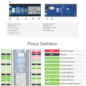 TOP1 SX1262 LoRa Node Module for Raspberry Pi Pico Series Boards, 902~930MHz Frequency Band, Support LoRaWAN Protocol, Support FSK/GFSK/LoRa Modulations (Pico-LoRa-SX1262-915M)