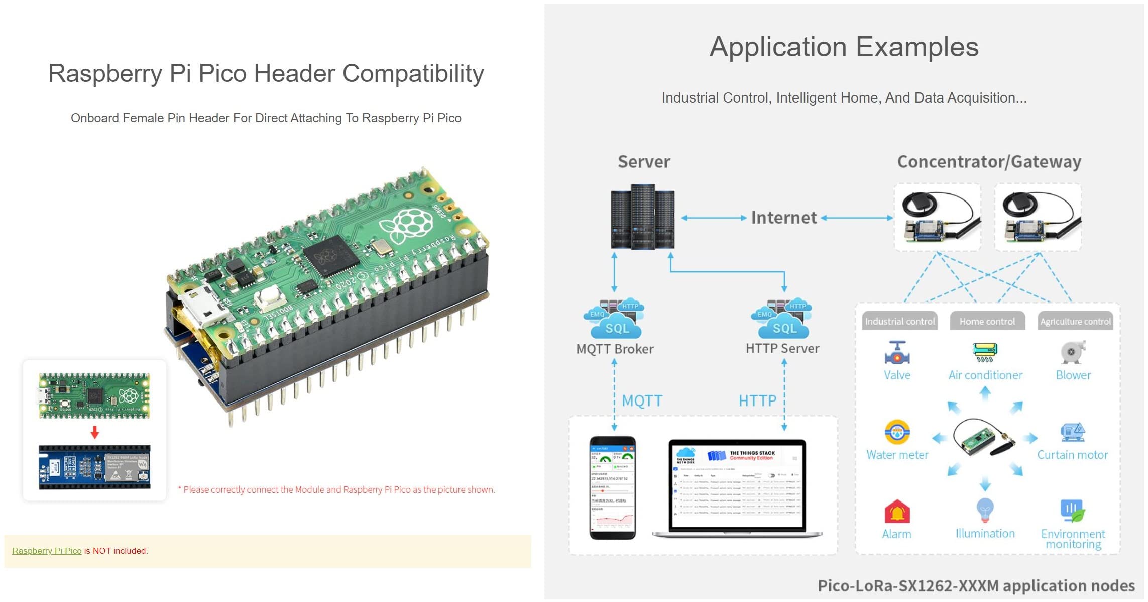 TOP1 SX1262 LoRa Node Module for Raspberry Pi Pico Series Boards, 902~930MHz Frequency Band, Support LoRaWAN Protocol, Support FSK/GFSK/LoRa Modulations (Pico-LoRa-SX1262-915M)