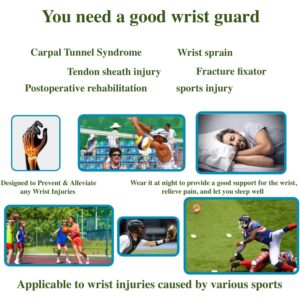 Wrist Brace for Carpal Tunnel Relief Night Support , Hand Brace with 2 Stays for Women Men , Adjustable Wrist Support Splint for Right Left Hands for Tendonitis, Arthritis , Sprains (SmallMedium