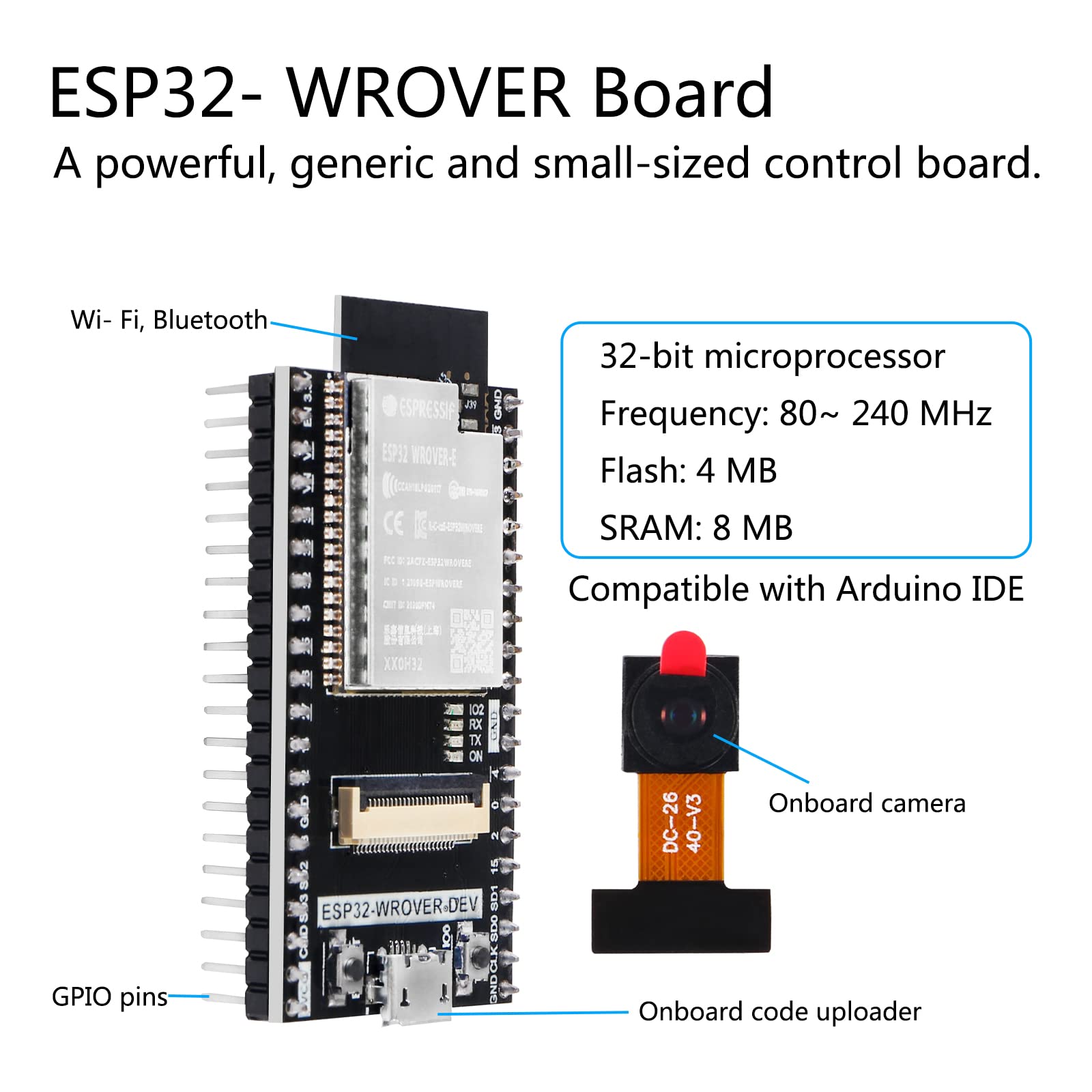 Alinan 4pcs ESP32-WROVER Board ESP32 Development Board with Camera Wi-Fi Bluetooth for Programming Languages C Language, M MicroPython