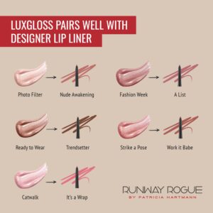 Runway Rogue LuxGloss Lip Gloss, High-Pigment Shimmer Rose-Gold Lip Gloss, ‘Fashion Week’