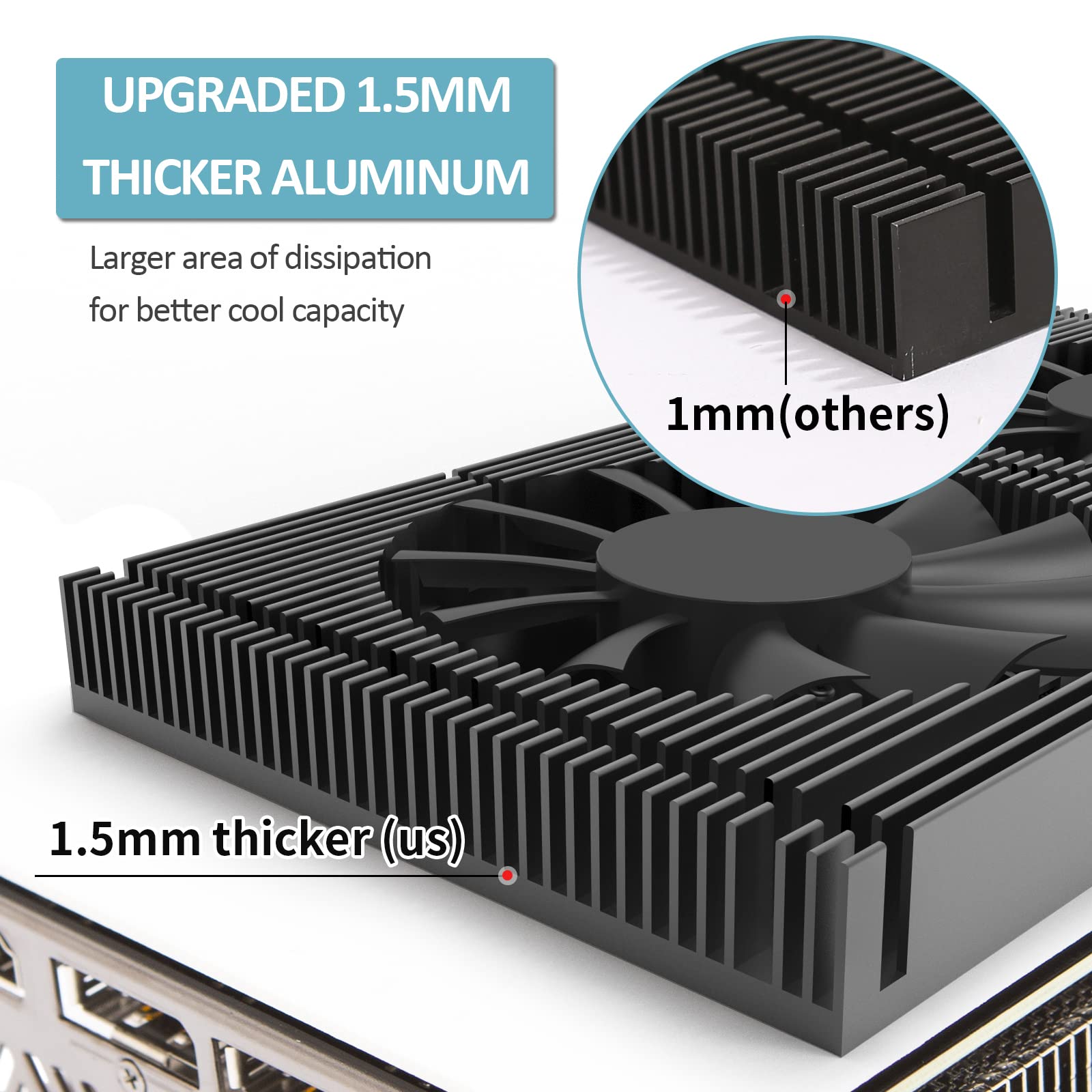 GPU Backplate Memory Radiator Aluminum Heatsink Cooler with Dual 70mm 4Pin PWM Cooling Fan for Graphics Card RTX 3090