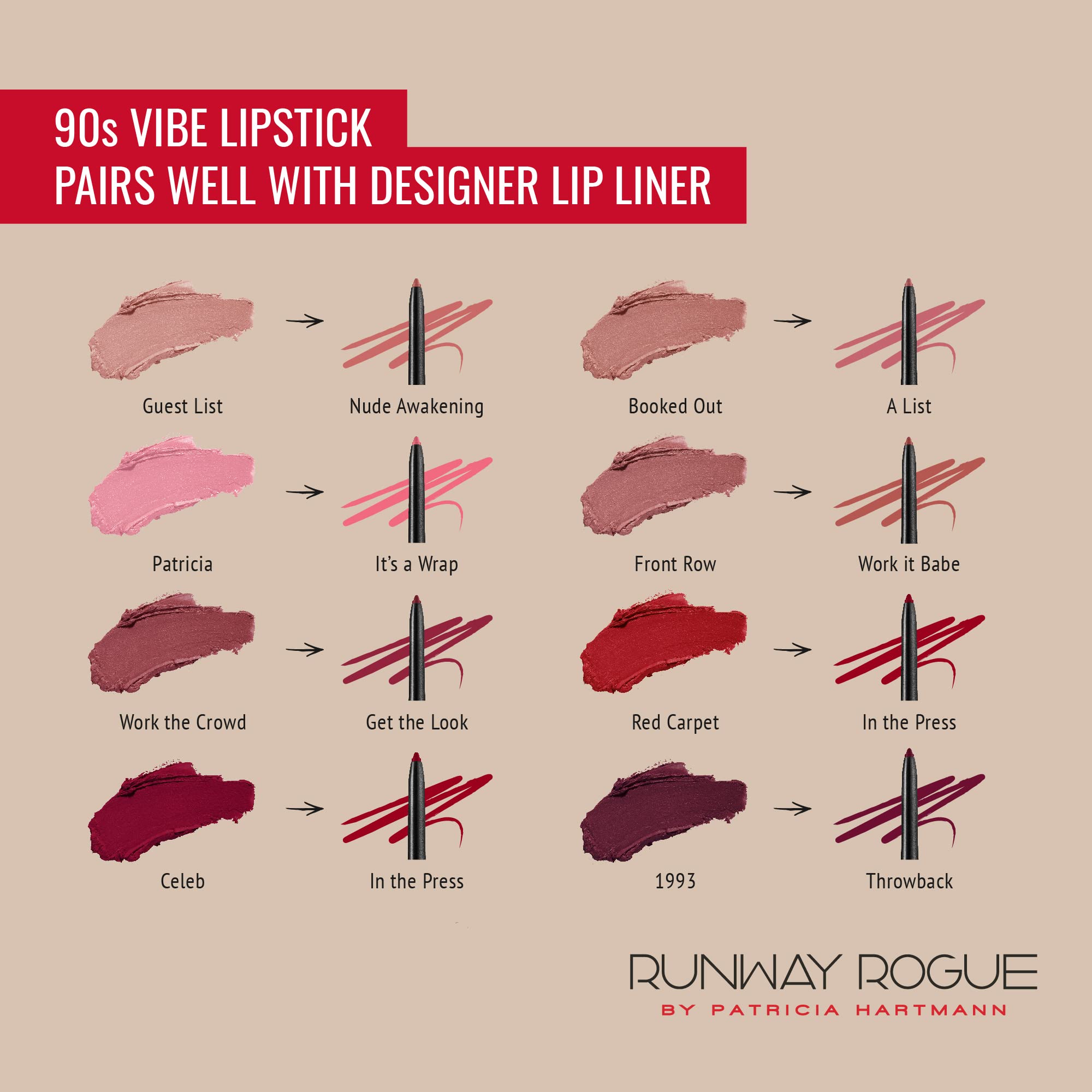 Runway Rogue 90s Vibe Lipstick, Moisturizing Matte Cool-Tone Pale-Rose Lipstick, ‘Patricia’