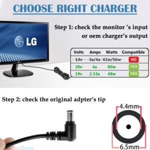 DC 19V Power Supply Ac Adapter for Samsung 32" TV UN32J400 UN32J5003AF UNJ32J5205 LED Monitor, LG Monitor 22" 24" 27" 29" 32" 22LN4510 24EN33 24LH4830 27EA63V-P 34UM69 Cord Tip 6.5mm