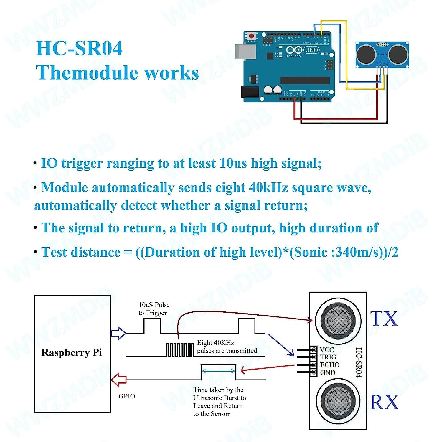 WWZMDiB 2Pcs HC-SR04 Ultrasonic Sensor Module for Arduino R3 MEGA Mega2560 Duemilanove Nano Robot XBee ZigBee (2Pcs HC-SR04 with housing)