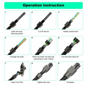 VCELINK RJ45 Connectors Tool Free Cat 8, Shielded RJ45 Modular Plugs 40 Gbps 2000MHz PoE++, Reusable Easy CAT 8 Termination for 23 AWG-22 AWG LAN Cable, 2-Pack