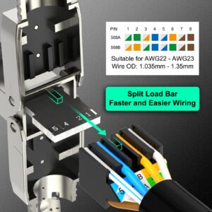 VCELINK RJ45 Connectors Tool Free Cat 8, Shielded RJ45 Modular Plugs 40 Gbps 2000MHz PoE++, Reusable Easy CAT 8 Termination for 23 AWG-22 AWG LAN Cable, 2-Pack