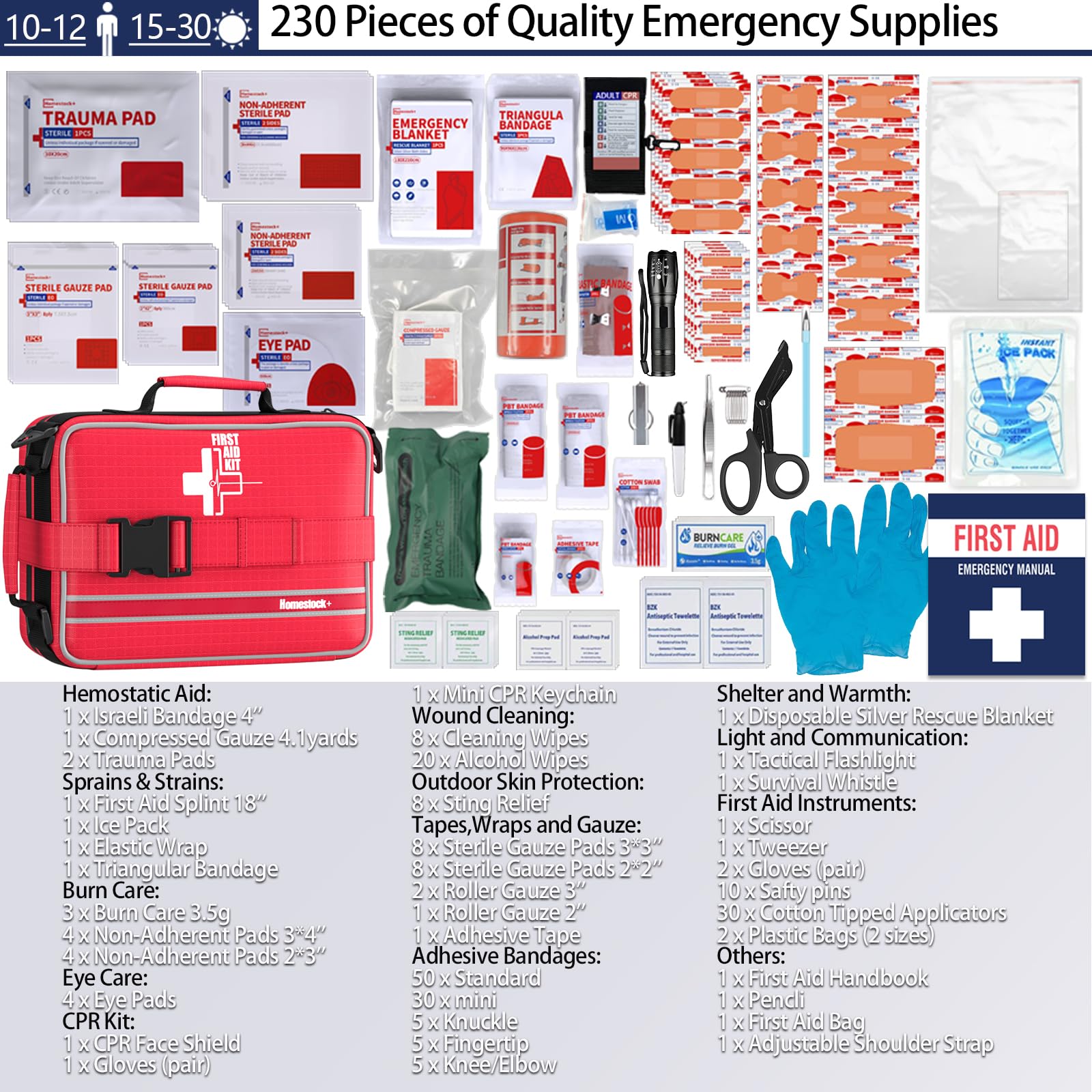 Advanced First Aid Kit, Comprehensive Trauma First Aid Kits with Labelled Compartments for Cars, Home, Office, Backpacking, Camping, Traveling, and Cycling - 230 Piece