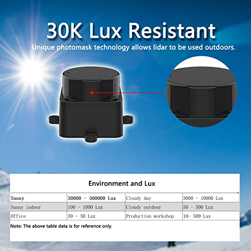 youyeetoo FHL-LD19 Lidar Sensor - 12Meter (39ft) 360° Ranging - Walnut Size, 30K lux Resistant - Provide ROS/ROS2/C/C++ SDK Raspberry Tutorial for Robots Drone SLAM, Lidar Scanner Kit with Adapter