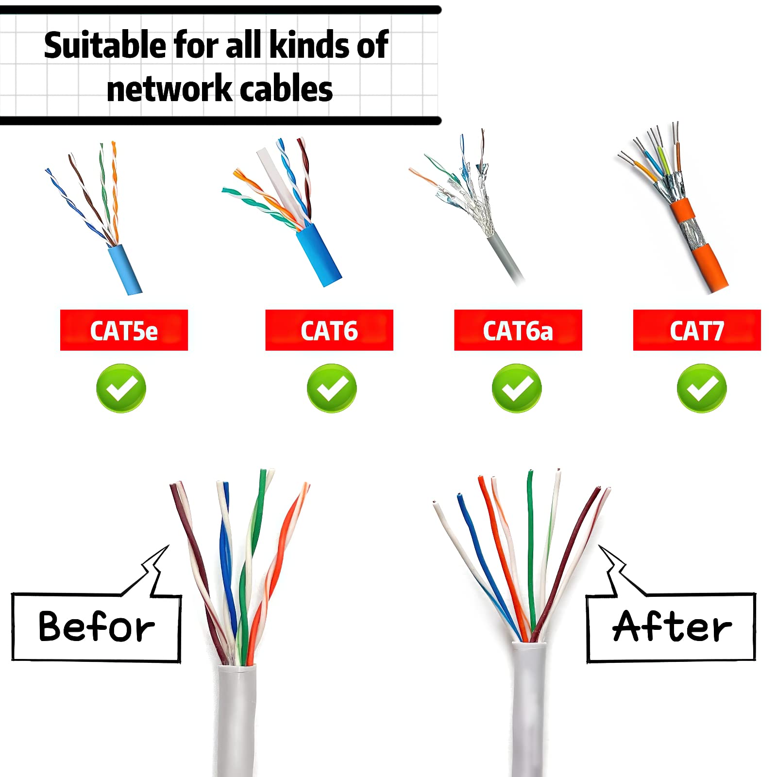 LIUJINCAN Network Cable Untwist Tool, Engineer Wire Straightener for CAT5/CAT6/CAT7 and Telephone Wires Pair Separator Tools (Black, CAT5/6/7 Dual Headed)