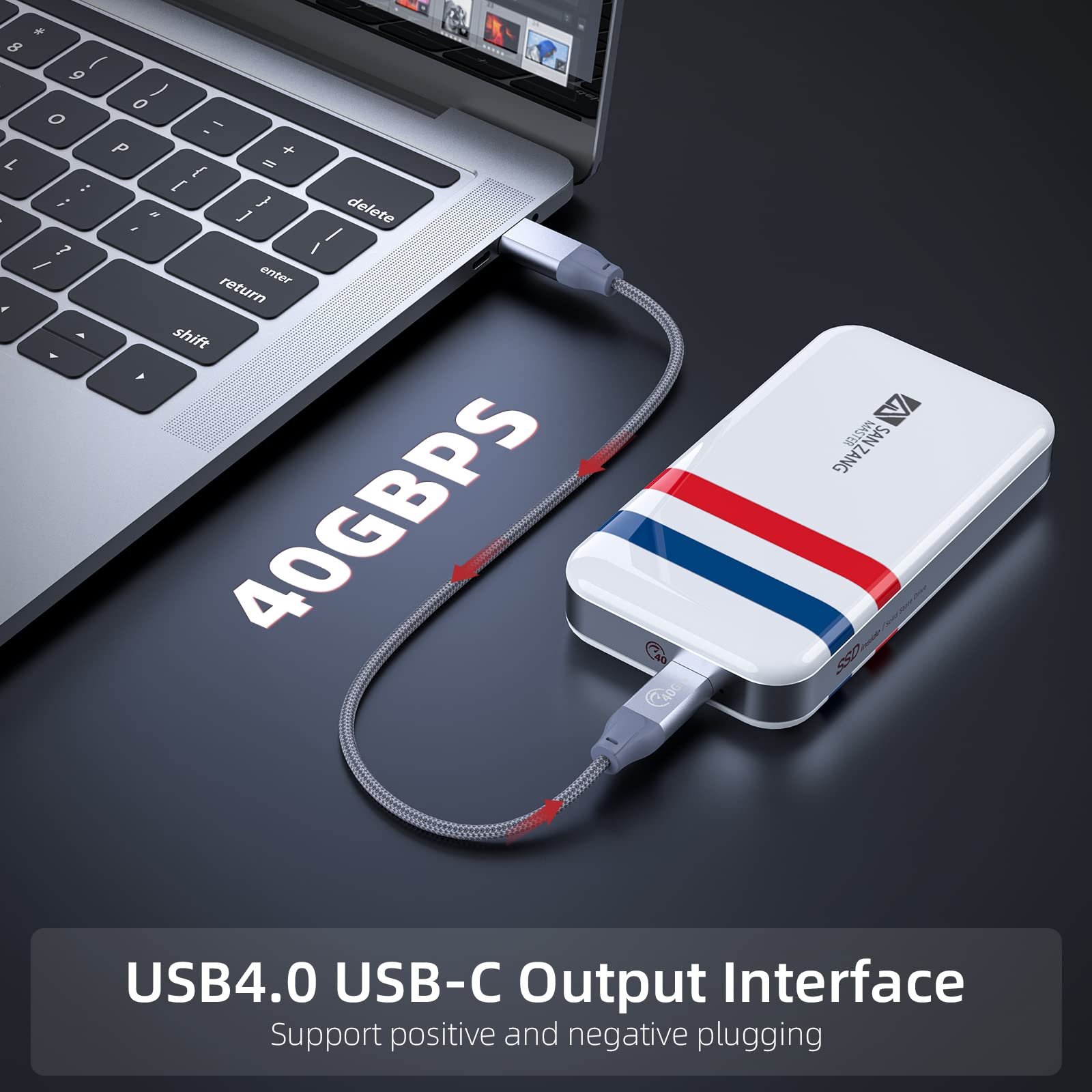 SANZANG USB 4.0 (40Gbps) SSD Portable External Solid State Drive 1TB, Up to 3120MB/s, Type C, Compatible with PC/Mac/Android/Gaming Consoles