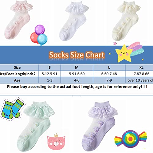 Hopply 5Pairs of Ruffle Pageant Frilly Socks for Toddler Girls Baby White Lace Ankle Dress Socks Summer Mesh Women Sock