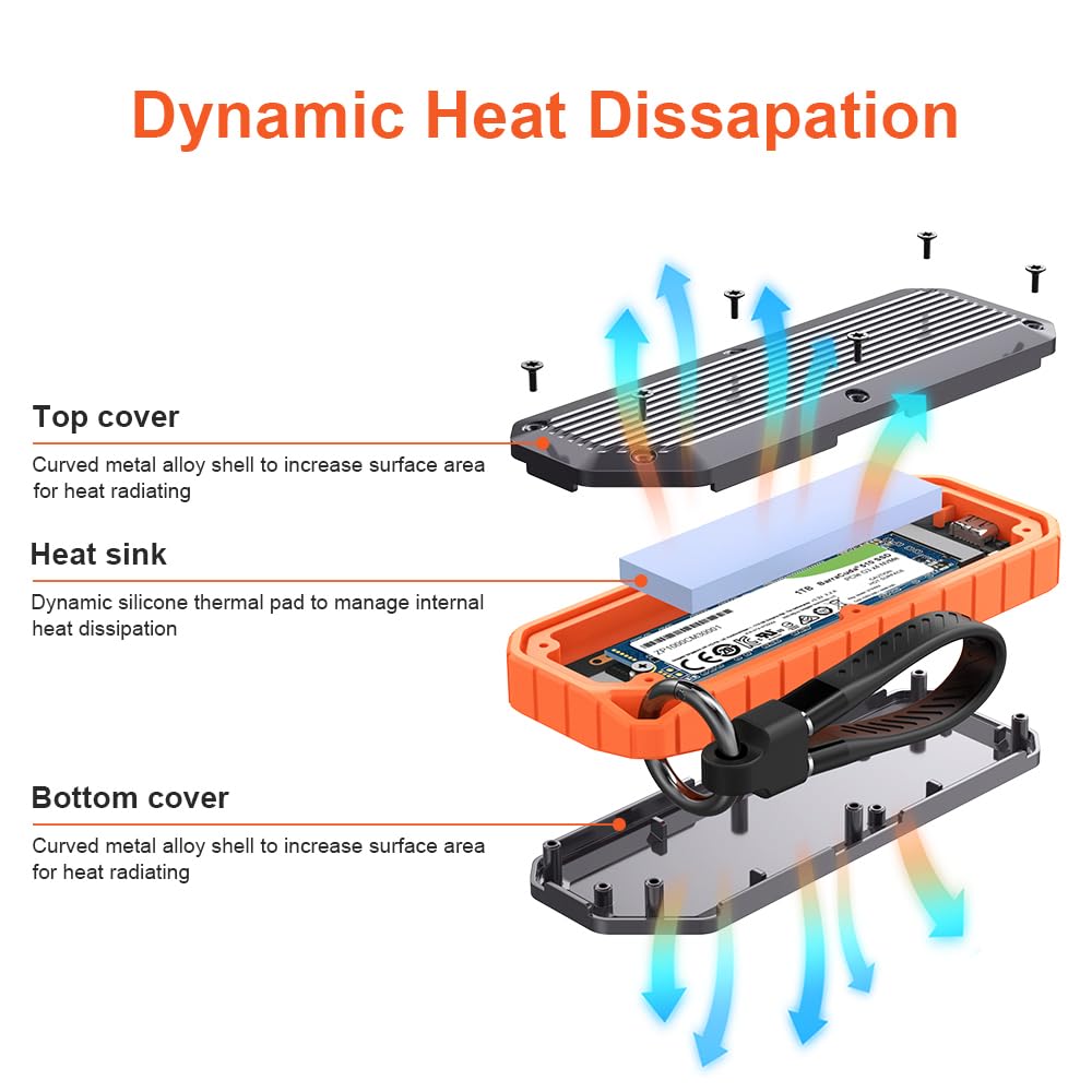 Qwiizlab Rugged M.2 SATA NVMe SSD Enclosure, USB 3.2 Type-C 10Gbps up to 8TB, Shock/Dust/Water Resistant, Fits 2280/2260/2242/2230 M-Key/(B+M) Key (Orange)