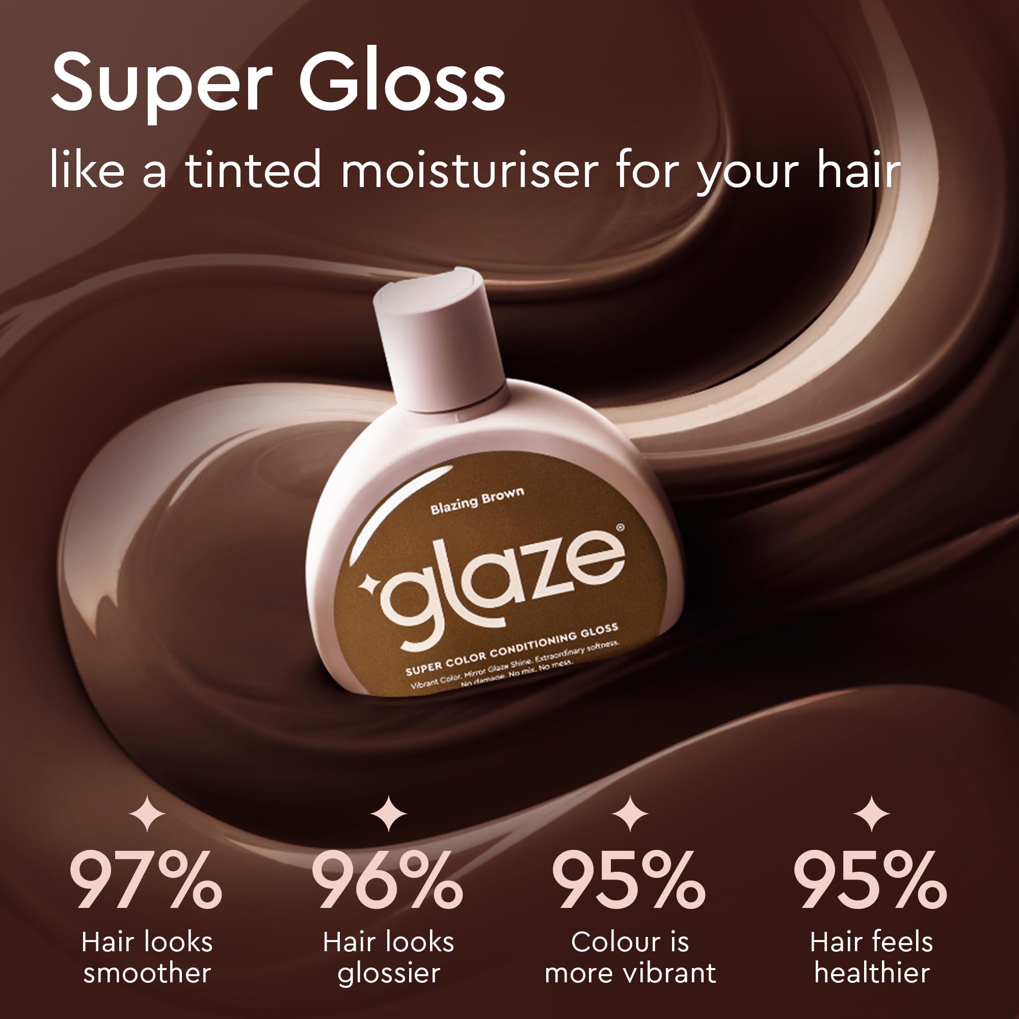 Glaze Super Gloss Color Conditioning Hair Gloss – Like a Tinted Moisturizer for Bright Brown Hair – Boosts Color, Repairs the Look of Damage & Adds Mirror Shine – Blazing Brown, 6.4 oz