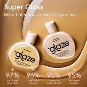 Glaze Super Color Conditioning Gloss 6.4fl.oz (2-3 Hair Treatments) Award Winning Hair Gloss Treatment & Semi-Permanent Hair Dye. No mix, no mess hair mask colorant - guaranteed results in 10 minutes