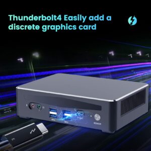 13th Gen 4K Mini Gaming PC Windows 11 Pro, Intel i7 13700H, 64GB DDR5 2TB PCIe, Supprt 4 Display, 2* HDMI, DP, Type-C Thunderbolt 4.0, 2 Lans 2.5G TPM2.0, Desktop Computer, WiFi6 BT5.2