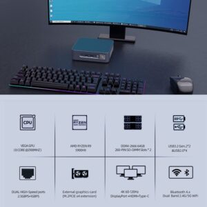 KingnovyPC Mini PC AMD Ryzen 9 5900HX Windows 10 Home, 64GB DDR4 RAM 2TB PCIe NVME SSD Mini Desktop Computer, HDMI/DP/Type-C Output,2*RJ45 Gigabit Ethernet