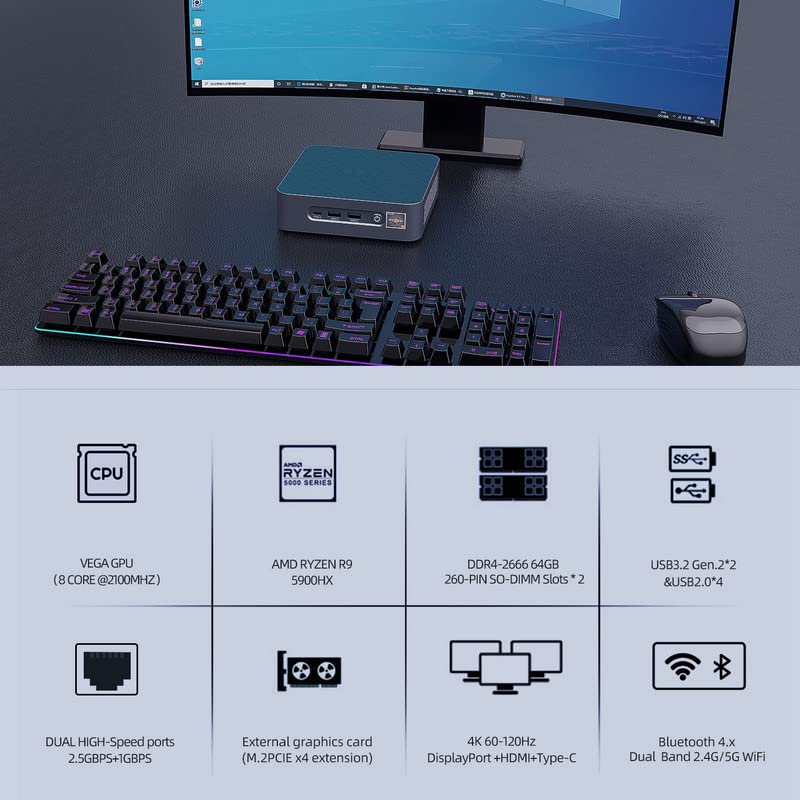 KingnovyPC Mini PC AMD Ryzen 9 5900HX Windows 10 Home, 64GB DDR4 RAM 2TB PCIe NVME SSD Mini Desktop Computer, HDMI/DP/Type-C Output,2*RJ45 Gigabit Ethernet