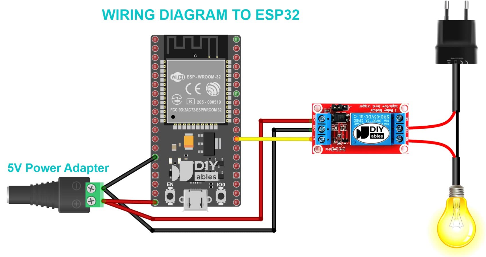 DIYables 3pcs Relay Module for Arduino, ESP32, ESP8266, Raspberry Pi, 1 Channel, 5V, High/Low Level Trigger