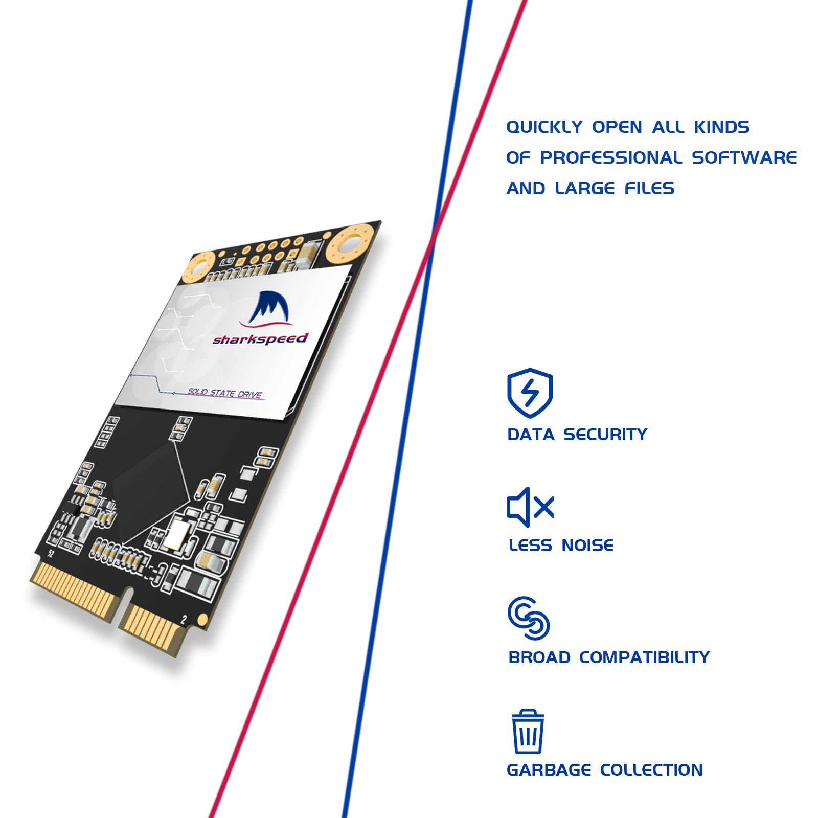 mSATA SSD 256GB SHARKSPEED Plus Internal Mini SATA SSD Drive 3D NAND Solid State Drive for Mini PC Notebooks Tablets PC(mSATA 256GB)