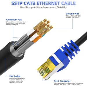 AoforzTech Cat 8 Ethernet Cable 30 ft,25 ft 50 ft 100 ft Heavy Duty High Speed Network Internet Cable,26AWG 40Gbps 2000Mhz,S/FTP Indoor & Outdoor Shielded LAN Cable-Waterproof(Black)