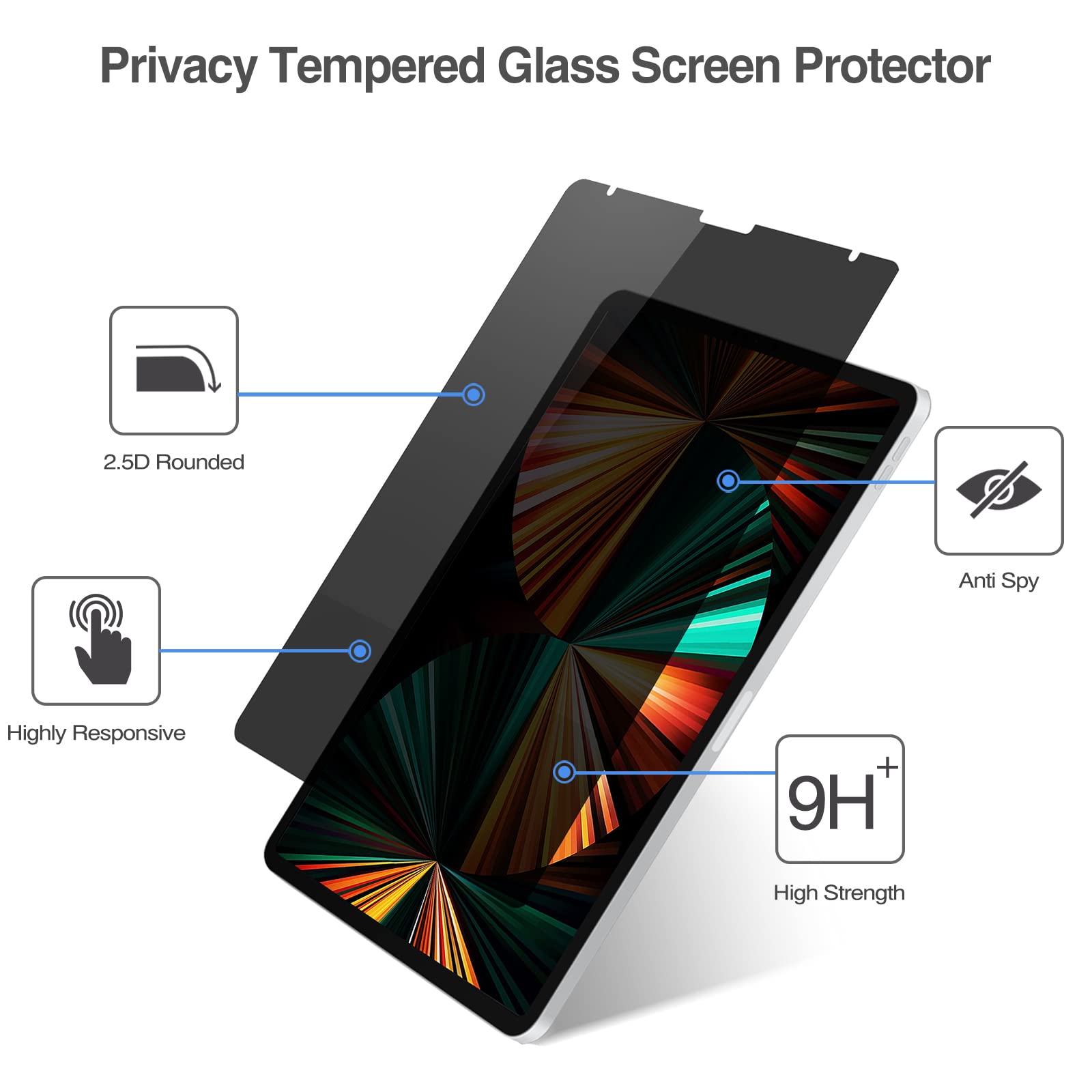 ProCase for iPad Pro 12.9 4-Way Privacy Screen Protector 2022 2021 2020 2018, 360 Degree Anti-Spy Tempered Glass Film Guard for iPad Pro 12.9 Inch 6th 5th 4th 3rd