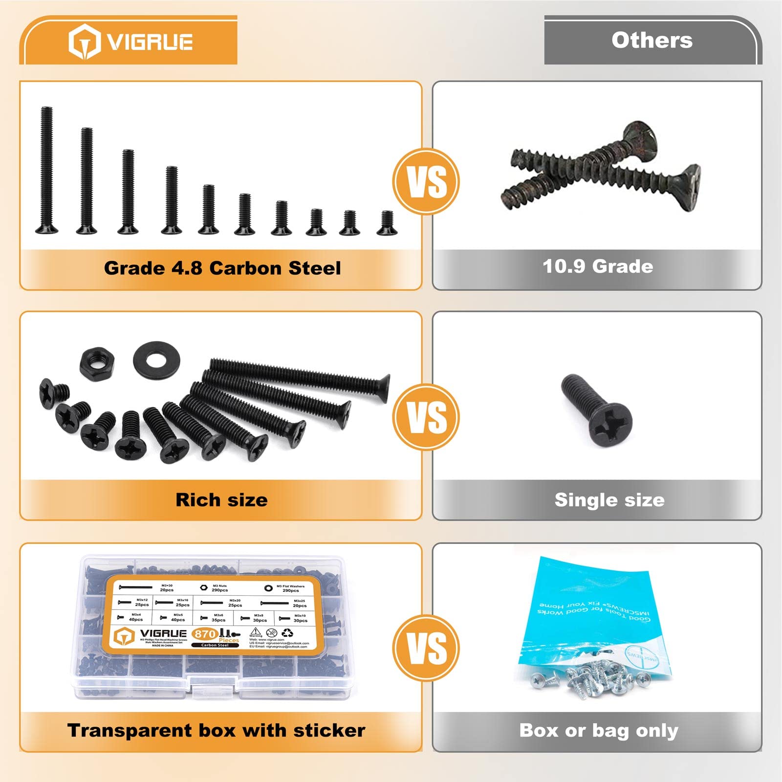 VIRGUE 870Pcs M3 Flat Head Phillips Machine Screws Black, M3 x 4/5/6/8/10/12/16/20/25/30mm Countersunk Metric Machine Screws Assortment Kit