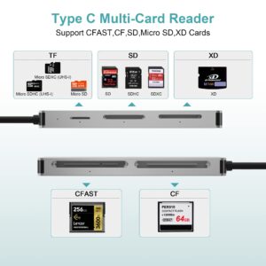 CFast Card Reader, USB C CFast 2.0 Card Reader, Type-C 3.0 5Gbs CFast Memory Card Adapter for SanDisk, Lexar, Transcend, Sony Card, Read CFast/TF/SD/XD/CF 5 Cards Simultaneously