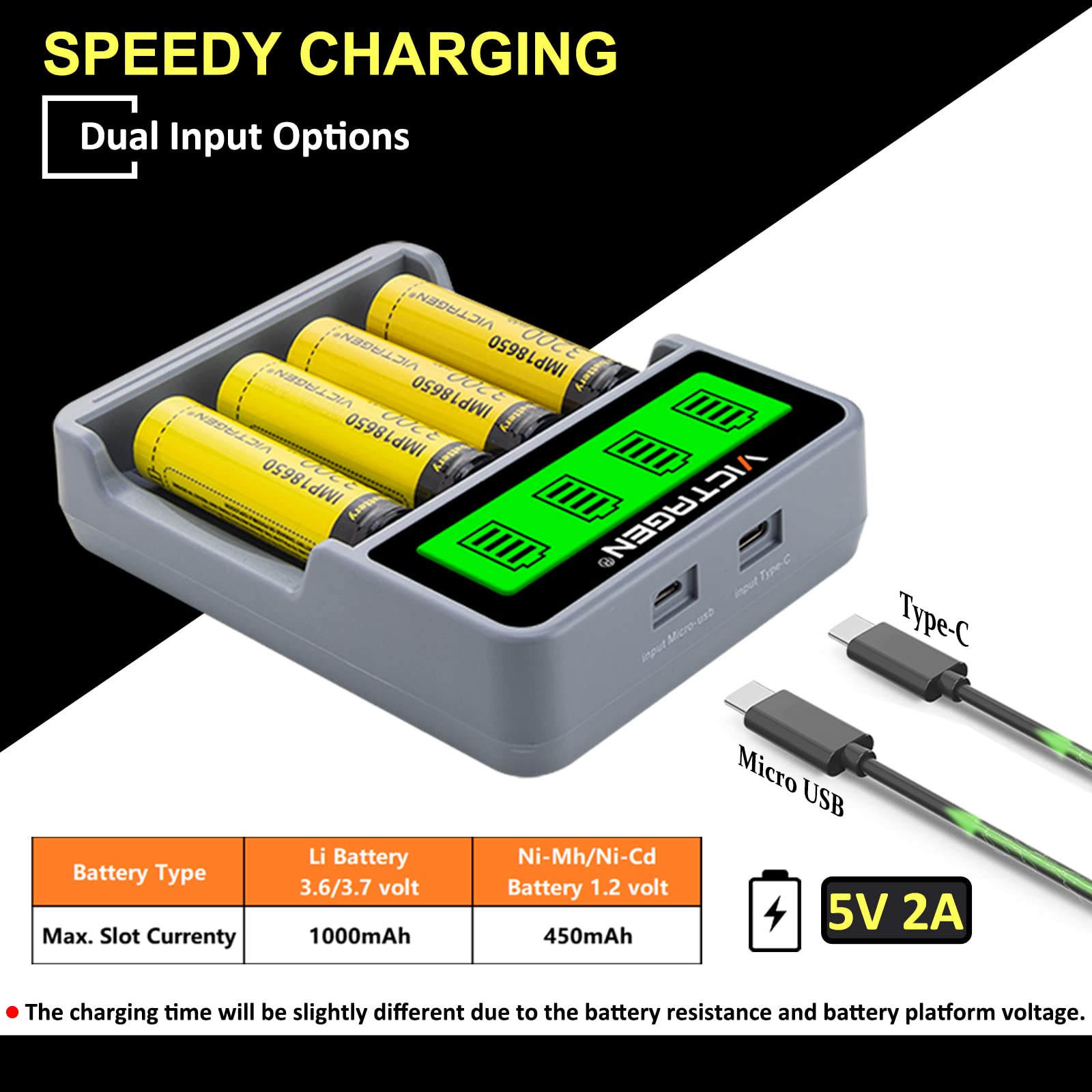 18650 Battery Charger Combo 3.7V, VICTAGEN Universal Smart Chargers for Rechargeable Li-ion Batteries 26650 22650 21700 14500 10440 RCR123, Ni-MH Ni-CD AA AAA C