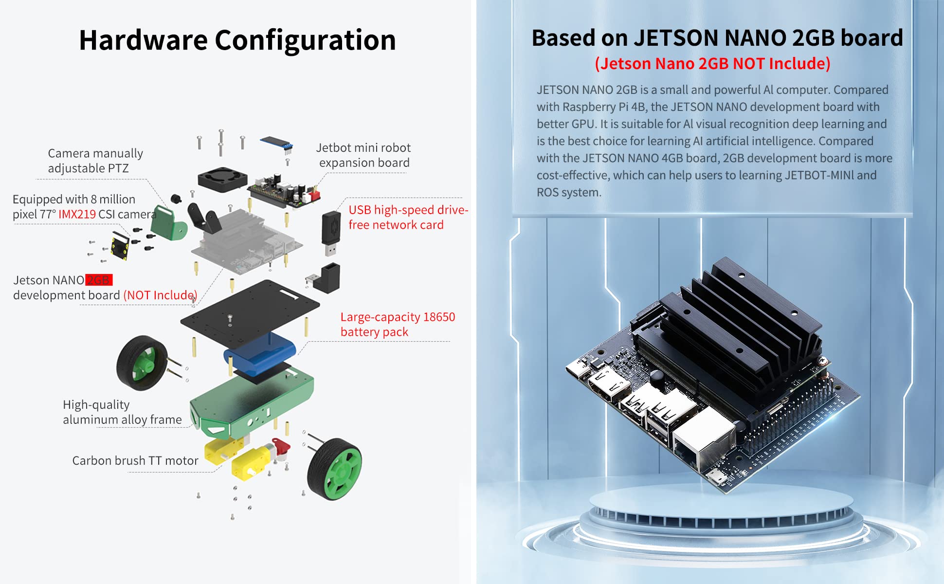 Yahboom Jetson Nano 4GB Robotic Jetbot Mini AI Programmable Python Robot Kit ROS Starter for University (4GB Ver Jetbot Mini with Nano 4GB)