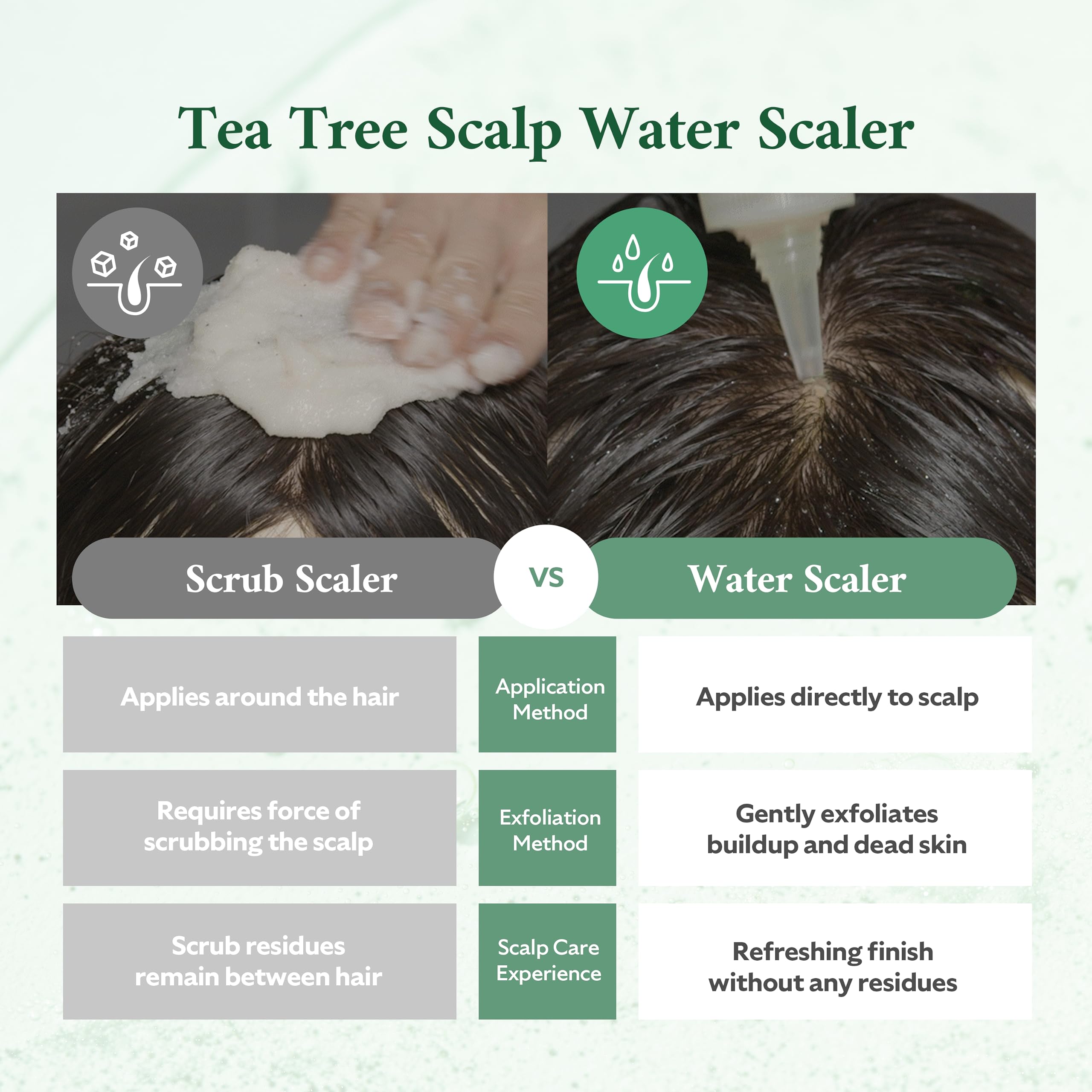 STEAMBASE Tea Tree Scalp Treatment | Purifies and Exfoliates Oily Scalp | Natural BHA & Tea Tree | Removes Odor & Buildup | Hypoallergenic Exfoliator, 8.42 fl oz