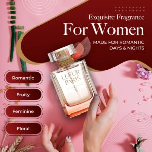 Regal Fragrances Womens Perfume - INSPIRED by MON PARIS Perfume For Women - Fruity, Floral, Patchouli, Musk, Sweet, Citrus - Strawberry, Raspberry, Patchouli, White Musk - 3.4 fl oz / 100 ml