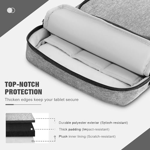 MoKo 9-11 Inch Tablet Sleeve Bag, Fits New iPad Air/Pro 11 inch 2024,iPad Air 5/4th 10.9,iPad 9/8/7th 10.2,iPad 10th Gen 10.9,Tab S9 11,Multifunctional Bag with Shoulder and Headphone Port, Light Gray